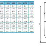 Фильтр 60-80 м3/ч "ASTRAL EUROPE" (1600мм-30-40м3/ч), Hзагрузки=1000мм